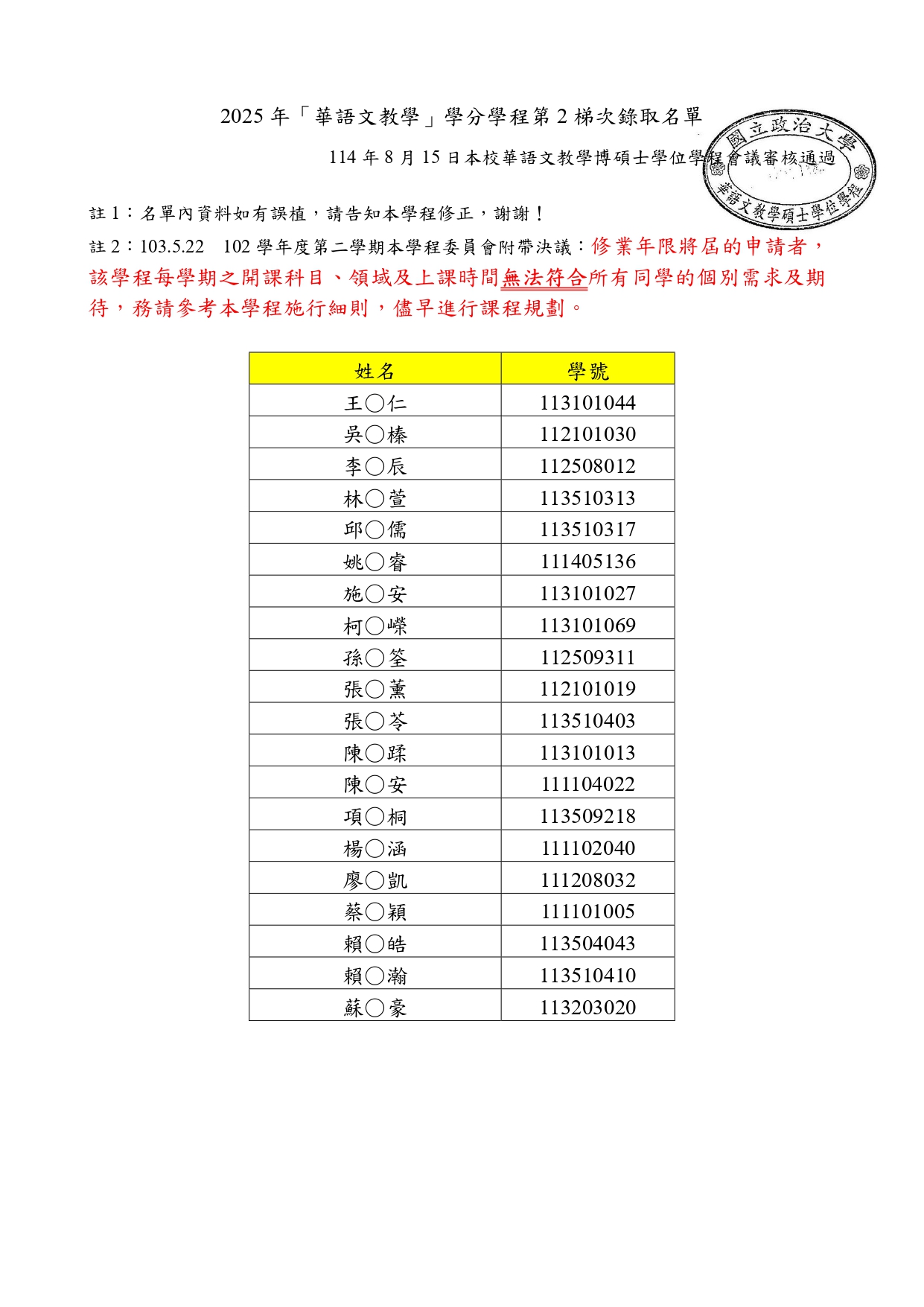 公告2025年第2梯次「華語文教學」學分學程申請通過名單