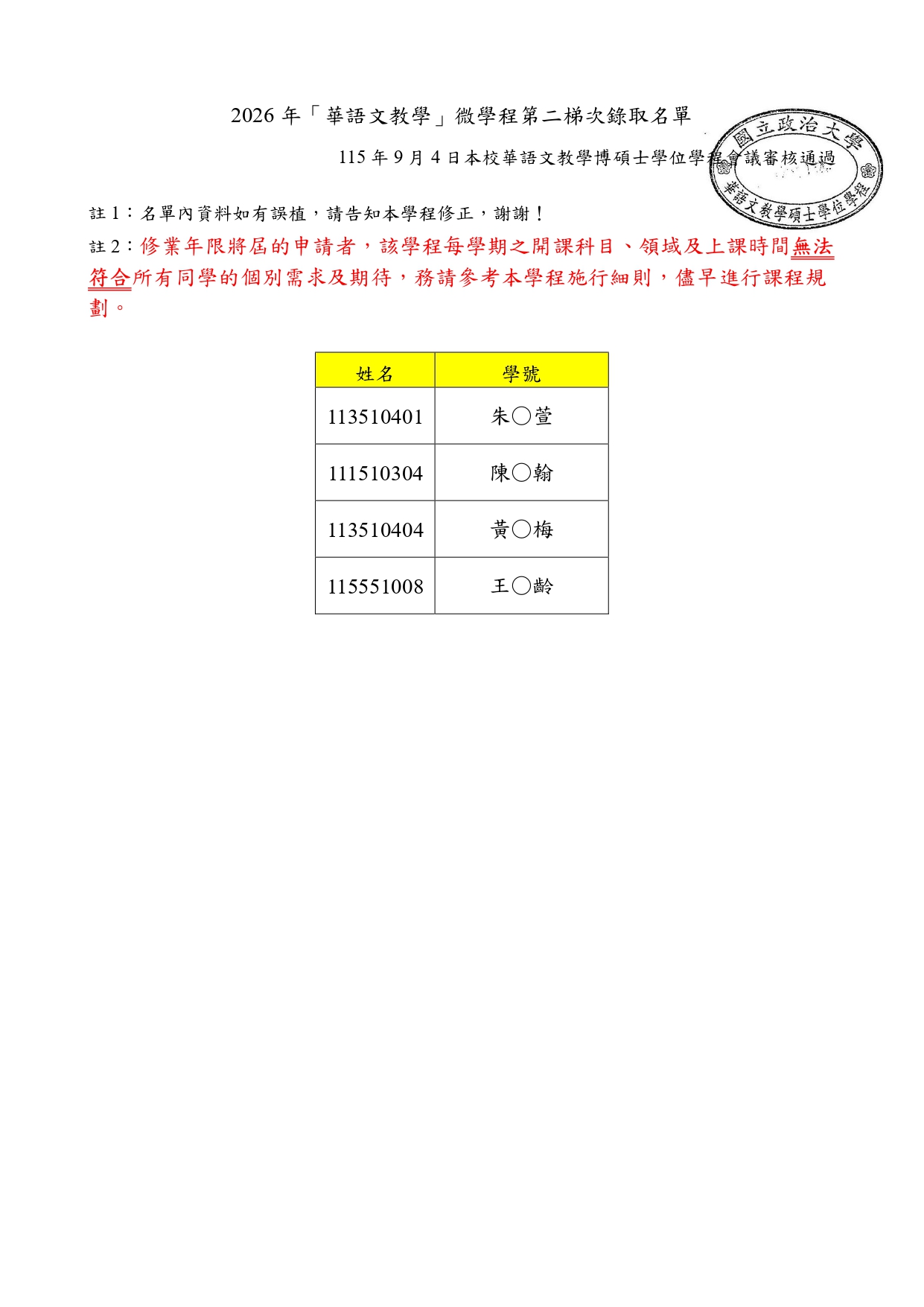 公告2026年第二梯次「華語文教學」微學程申請通過名單